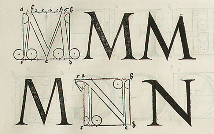 A manual page with letters M and N being mathematically measured