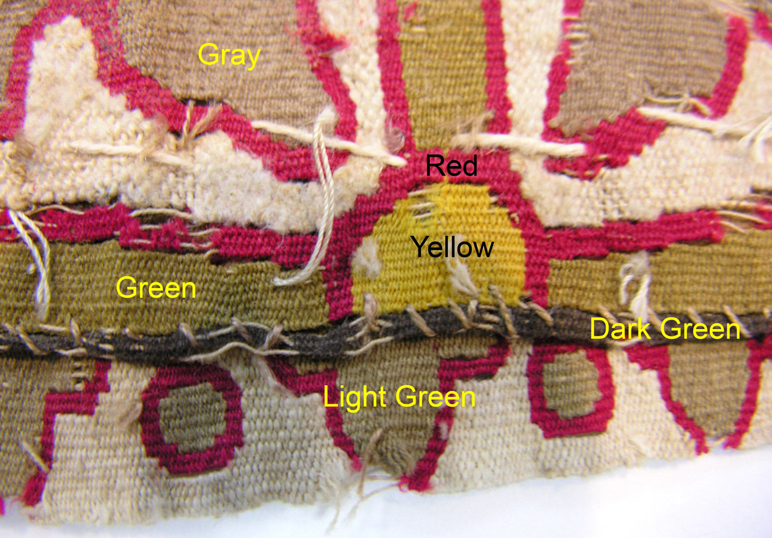 Macro image of a Peruvian tapestry.