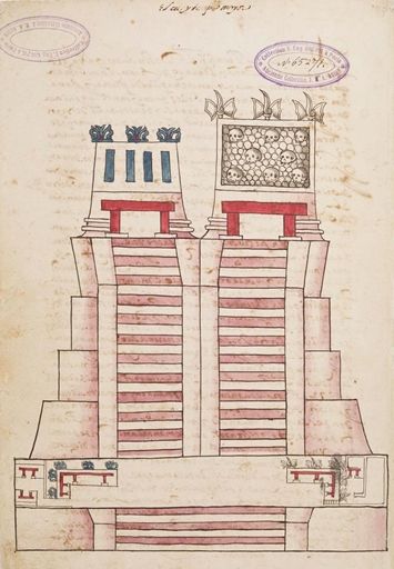 Page from the Codex Ixtlilxochitl, an architectural plan showing a double pyramid platform with twin temples