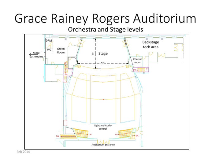 A detailed floor plan of an auditorium with dimensions, highlighting backstage areas and audio-visual areas