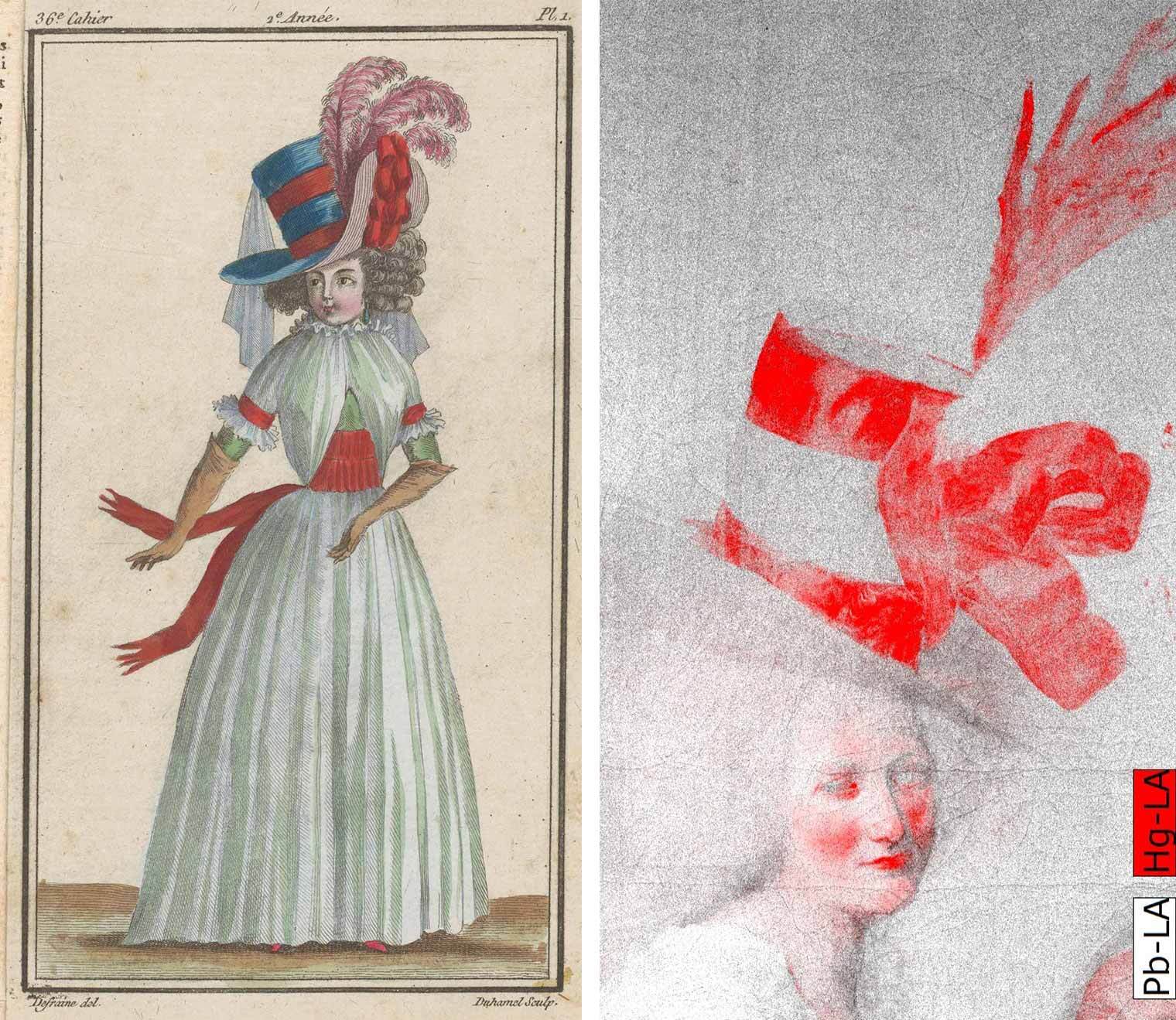 Drawing of a woman with a hat beside a white red ray image of a woman with a similar hat