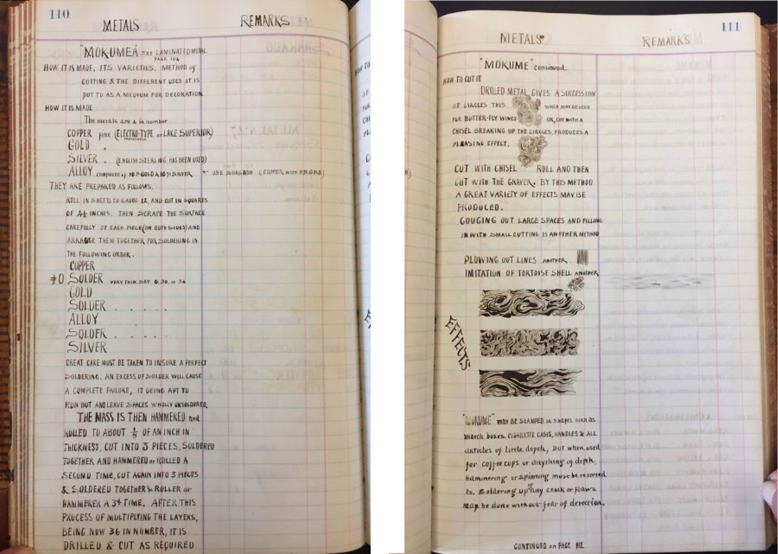 A composite image of two handwritten technical documents outlining the process for the mokume-gane metalworking technique, featuring hand drawn variations of the wood grain effect.