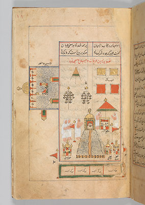 Futuh al-Haramain (Description of the Holy Cities)